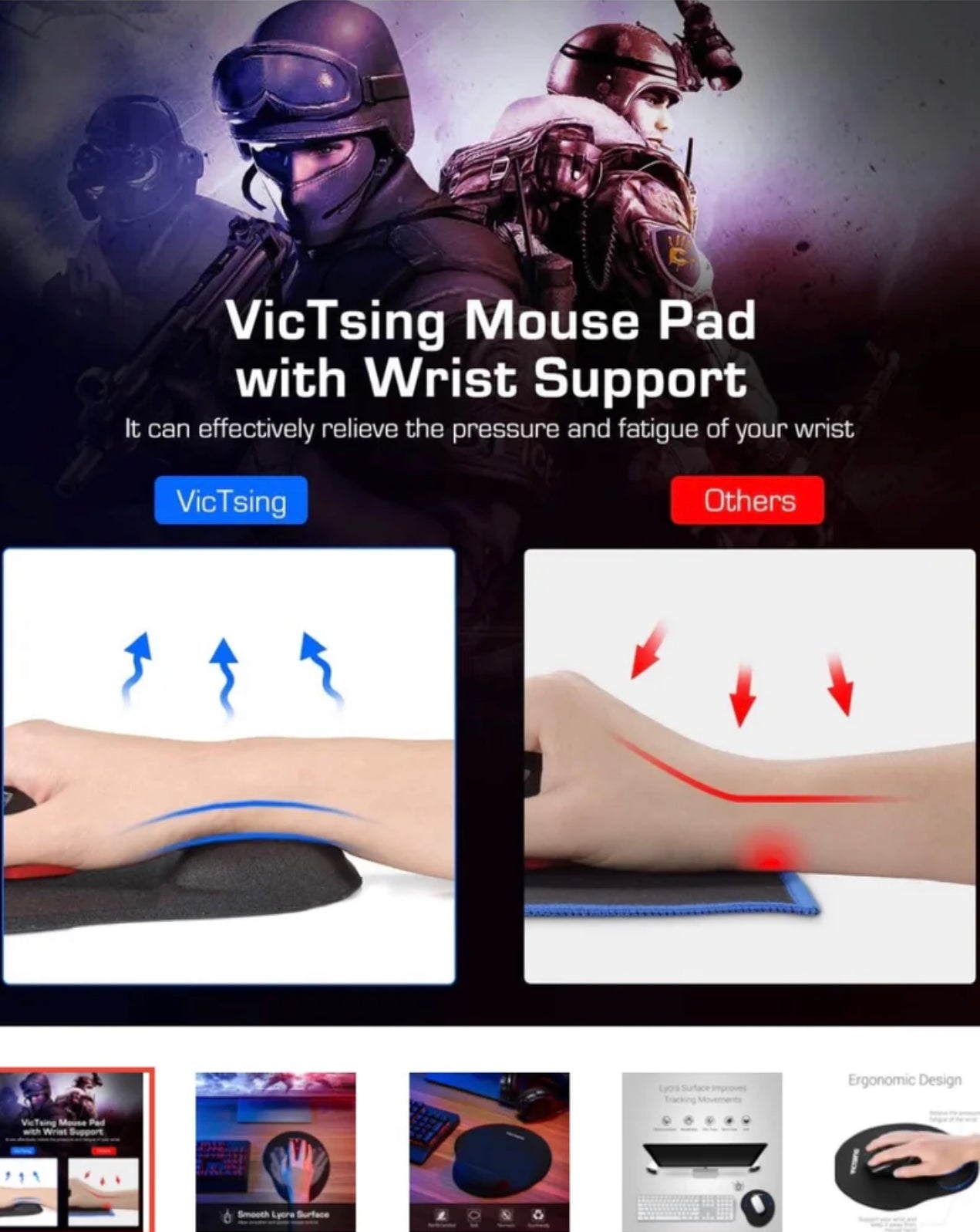 VicTsing Ergonomic Mouse Pad With Gel Wrist Rest Support-US07