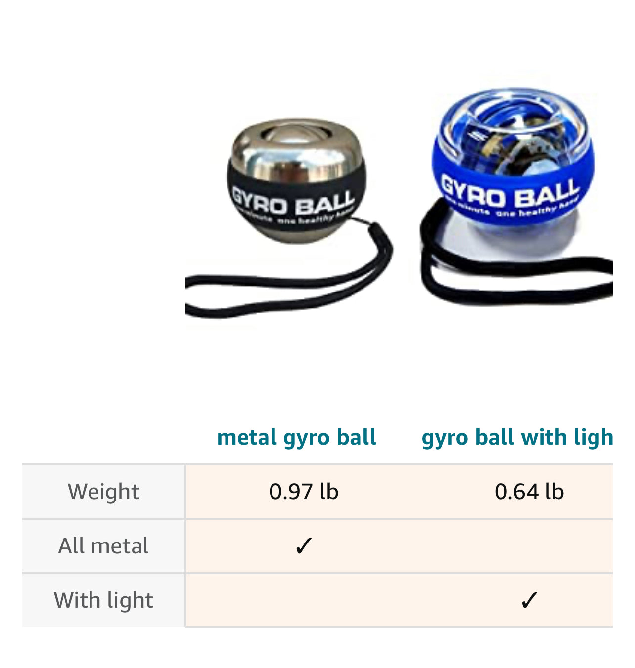 EXBEPE All-Metal Power Gyro Ball,Weighted Auto-Start Hand Wrist Forearm Trainer and Strengthener for Exercise Joint and Muscle with Ball Bag