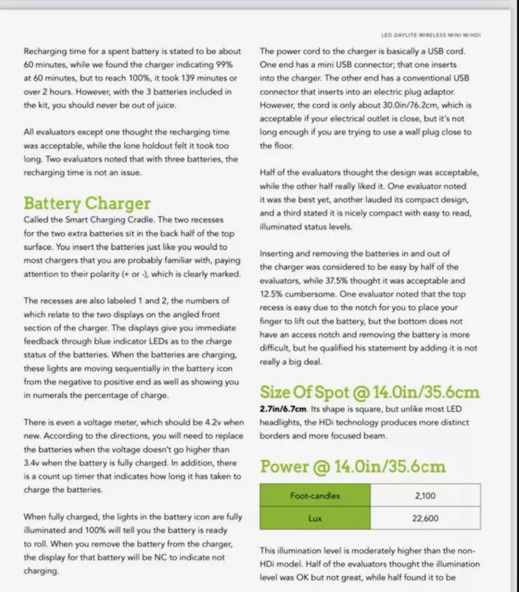 #001 Designs for Vision Daylite Wireless Mini HDI LED Loupe Light 5Yrs Warranty light weight LED Headlight Daylight For DDS, O.S, Hygenist 5 years  Warranty