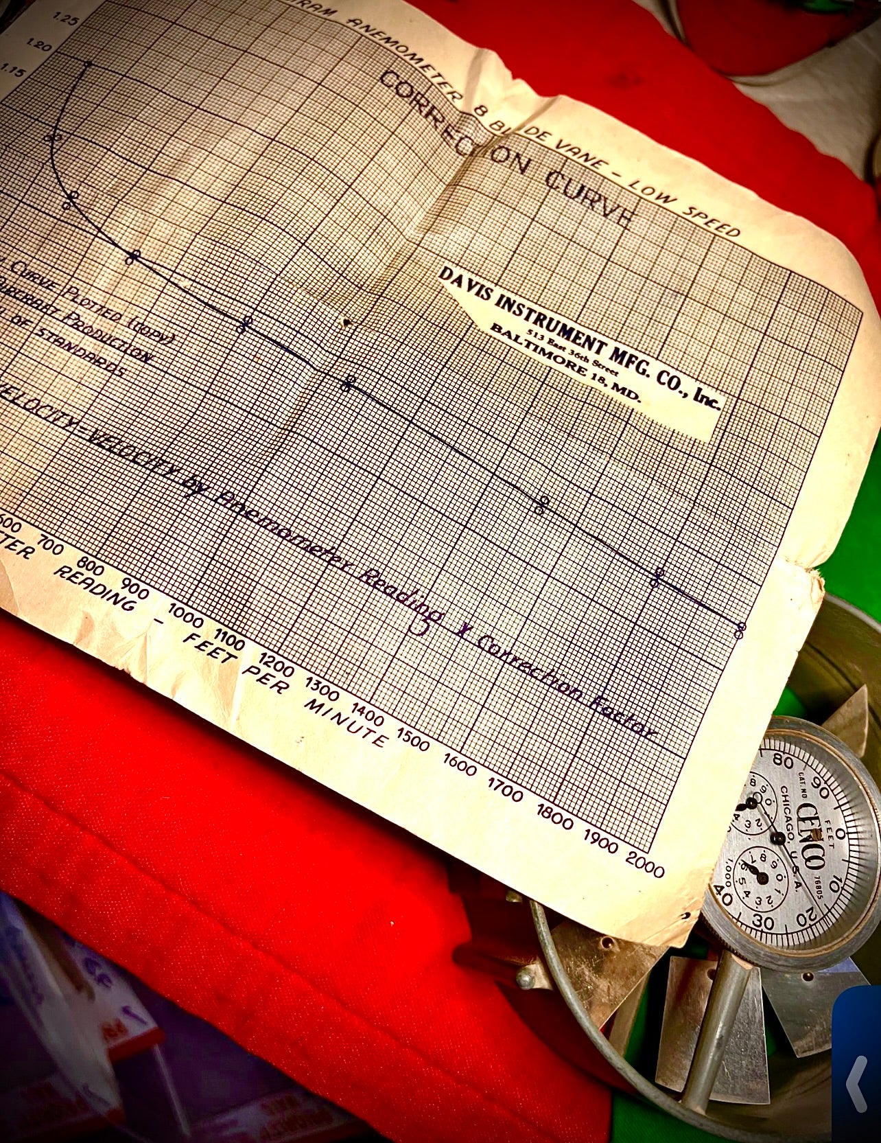 CENCO Barrow meter great gift for a collector of Vintage science equipment