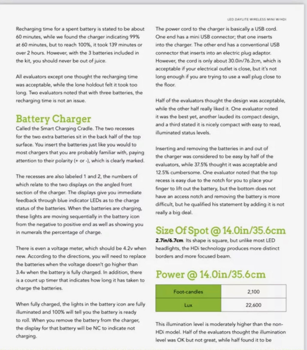 #001 Designs for Vision Daylite Wireless Mini HDI LED Loupe Light 5Yrs Warranty light weight LED Headlight Daylight For DDS, O.S, Hygenist 5 years  Warranty