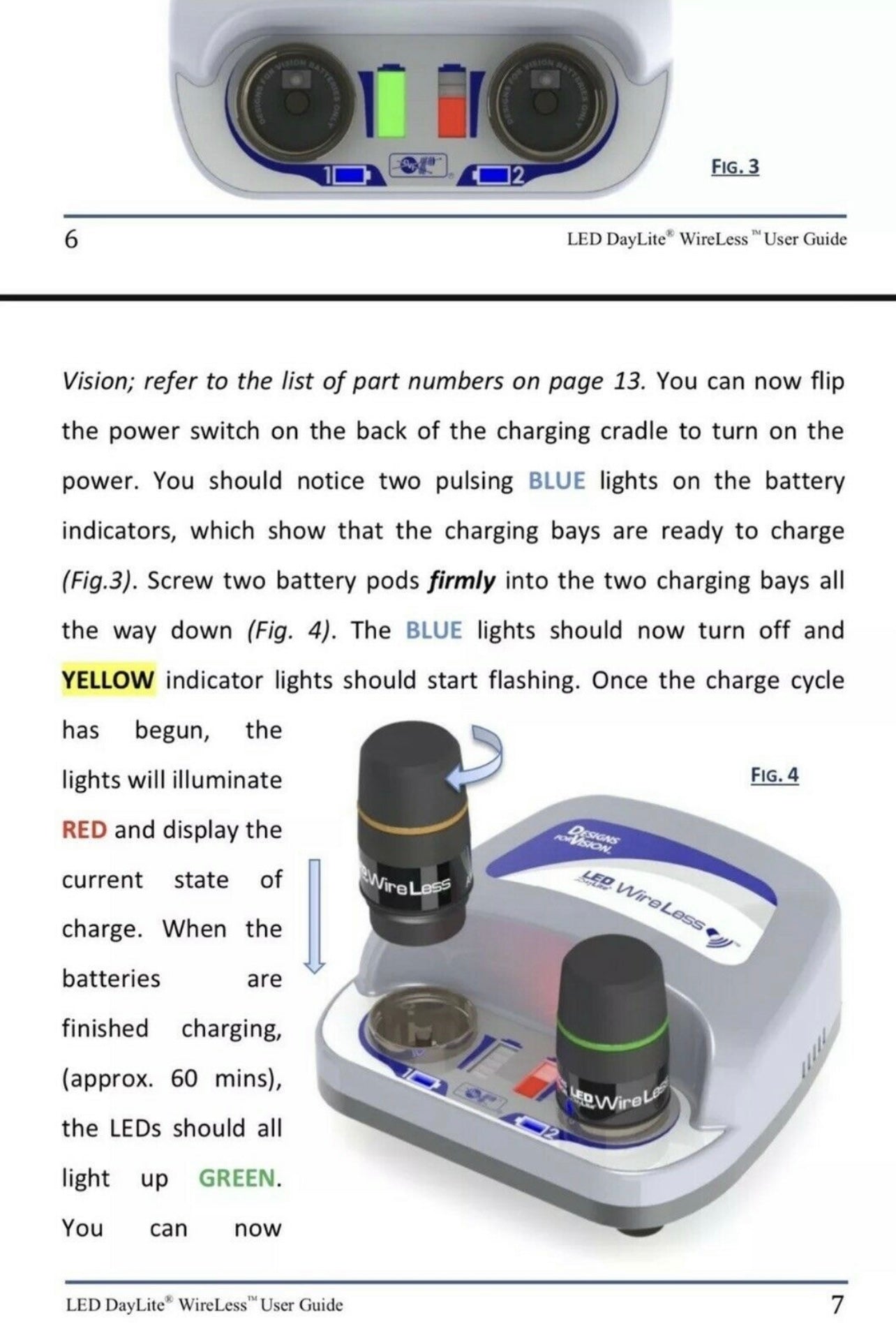 Design for Vision Dental loupe wireless LED  head light System 5 years warranty