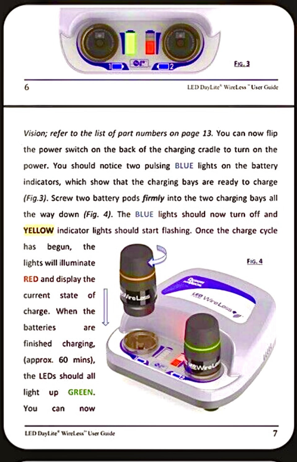 Design for Vision Dental loupe wireless LED  head light System 5 years warranty