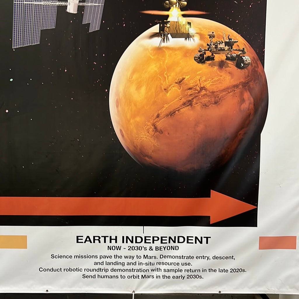 JOURNEY TO MARS All elements needed for a human Mars mission are in development now