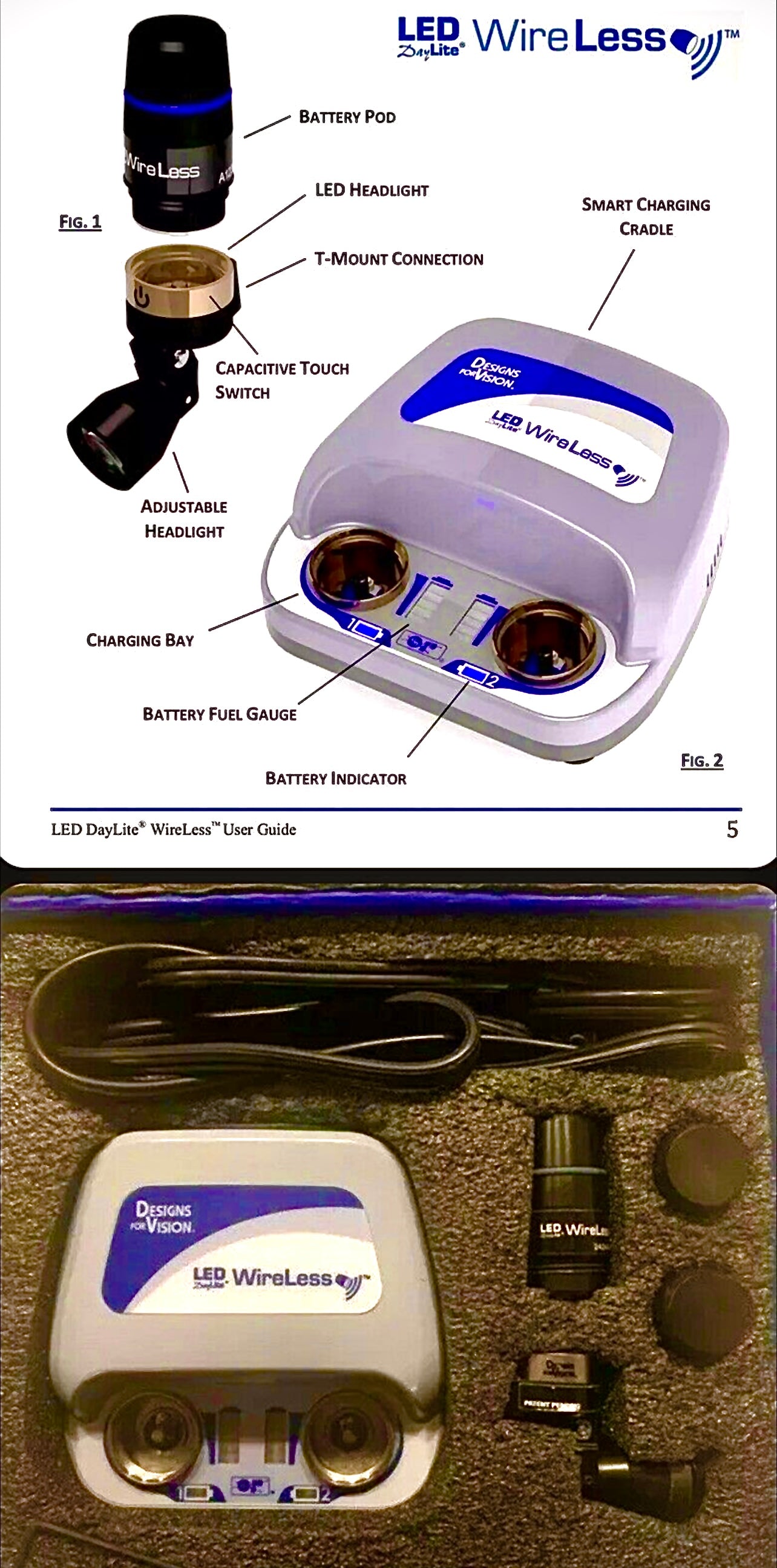 Design for Vision Dental loupe wireless LED  head light System 5 years warranty